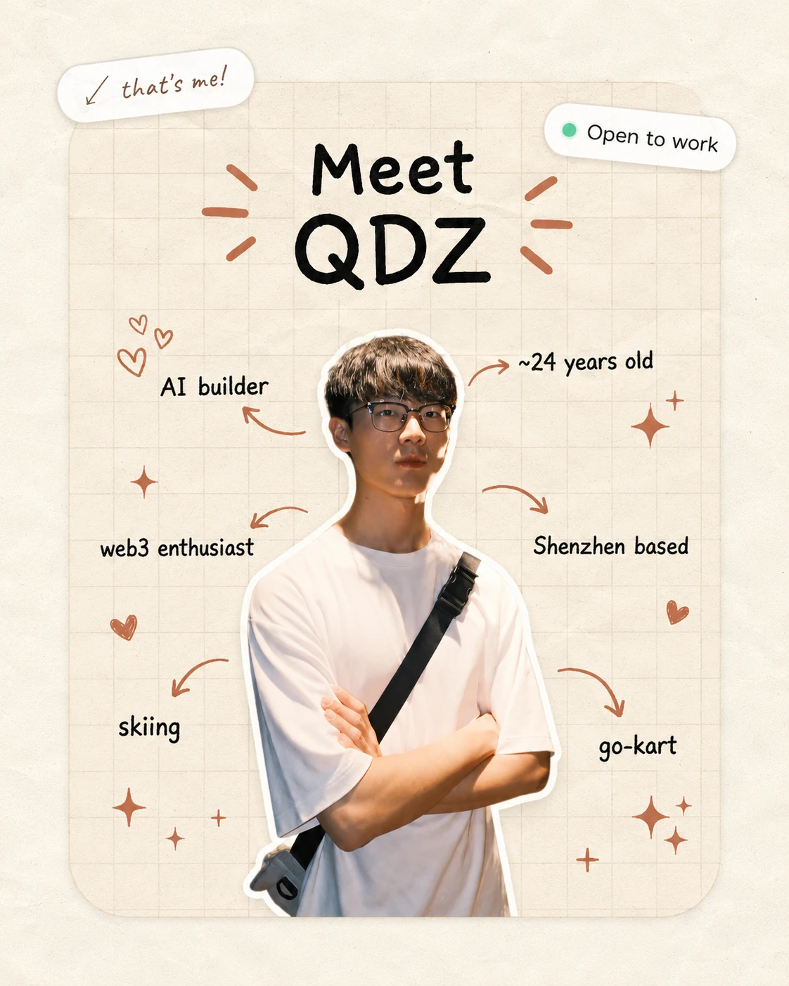 QDZ — AI Builder